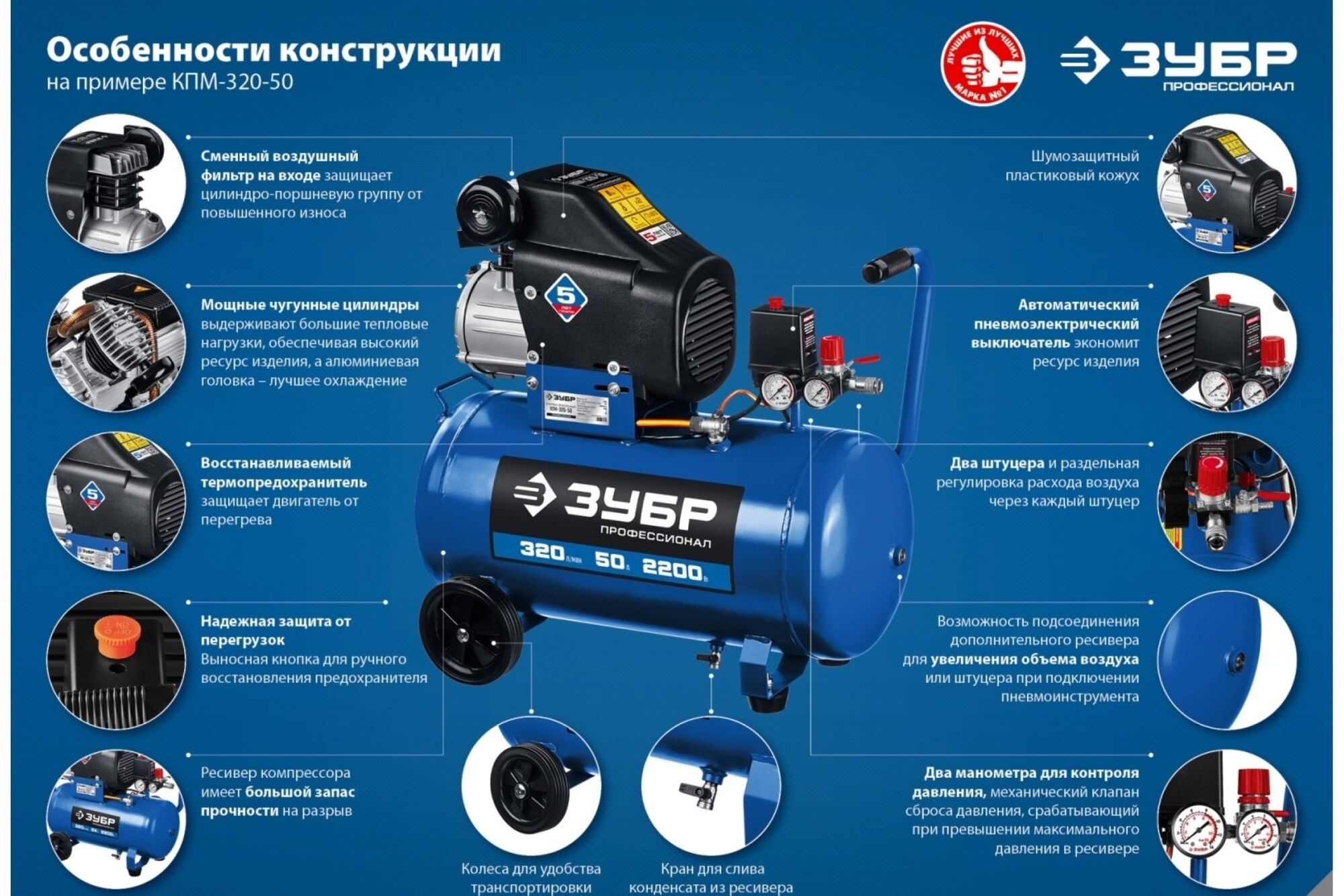 Основные особенности и технические характеристики