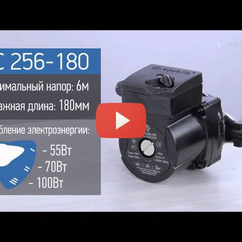 Особенности монтажа и подключения насоса Aquario AC 152-130HWT